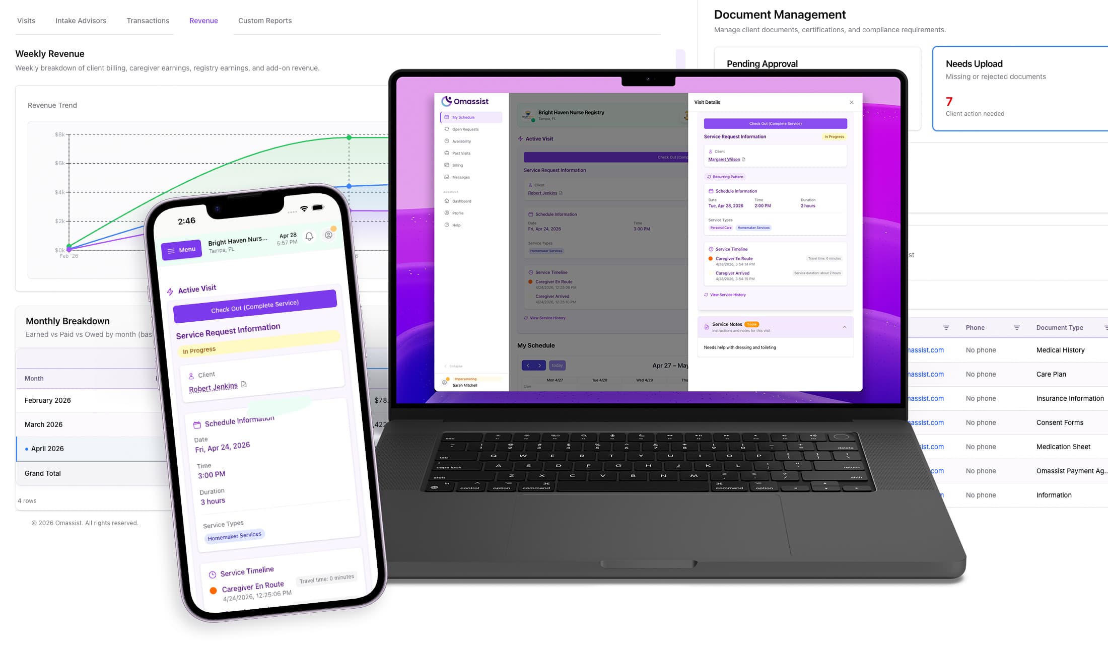 Omassist Software and Devices