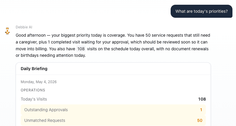 AI assistant flagging a missed check-in and a stalled caregiver onboarding for follow-up