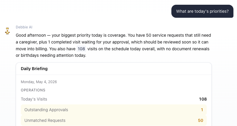 AI assistant flagging a missed check-in and a stalled caregiver onboarding for follow-up